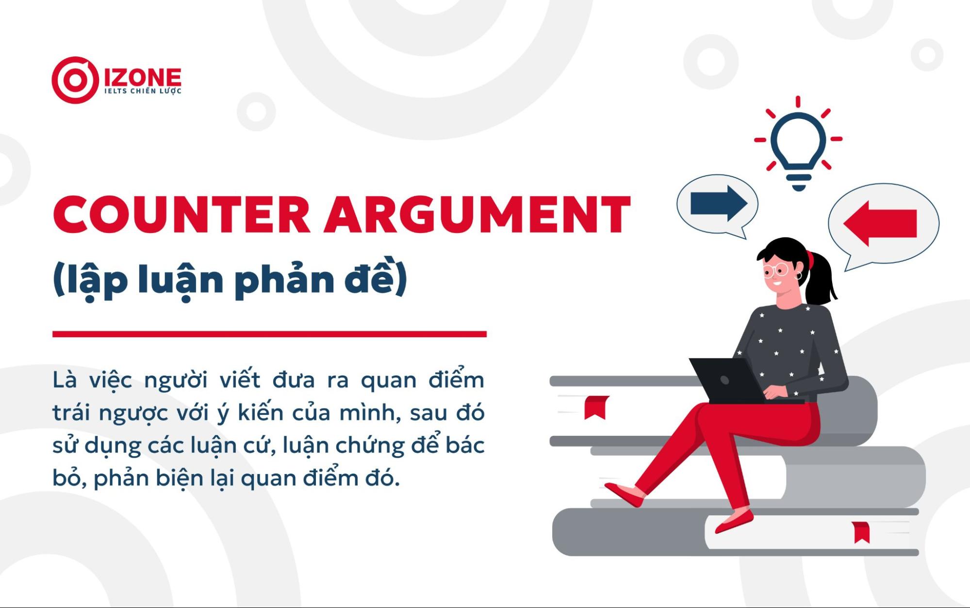 Counter Argument là gì