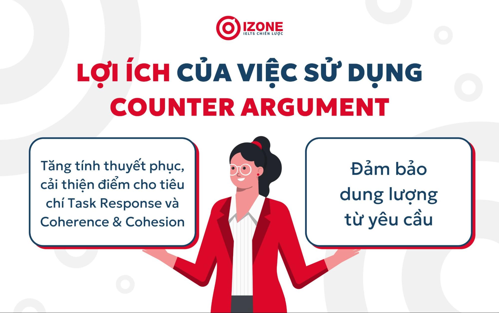 Lợi ích của việc sử dụng Counter Argument trong IELTS Writing Task 2