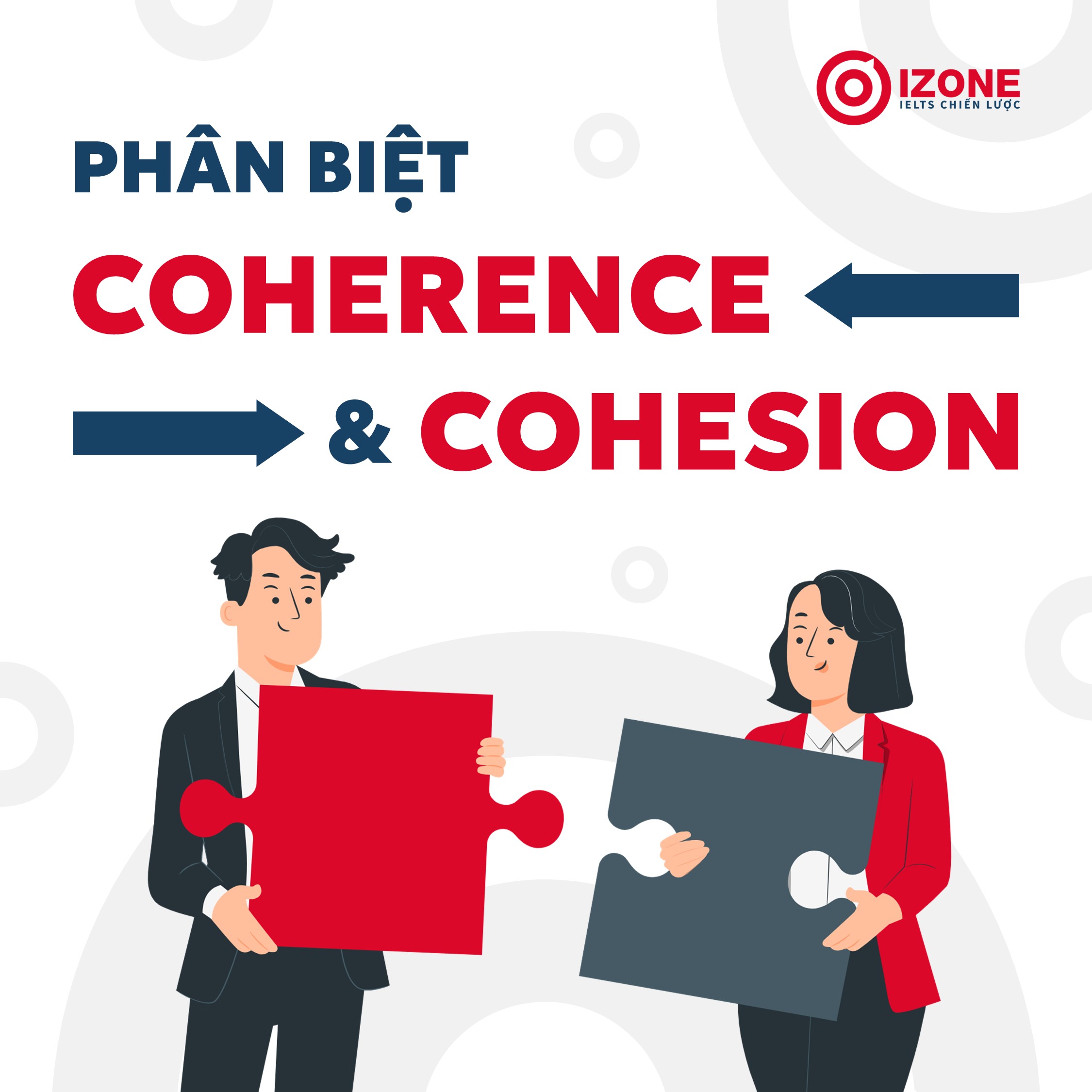 Phân biệt Coherence và Cohesion – chiến lược ghi điểm IELTS Writing