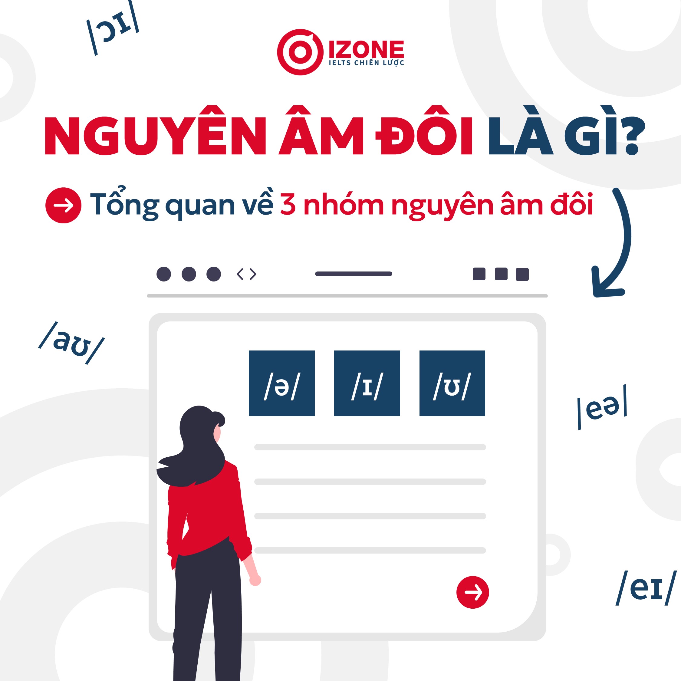 Nguyên âm đôi là gì? Tổng quan về 3 nhóm nguyên âm đôi trong tiếng Anh