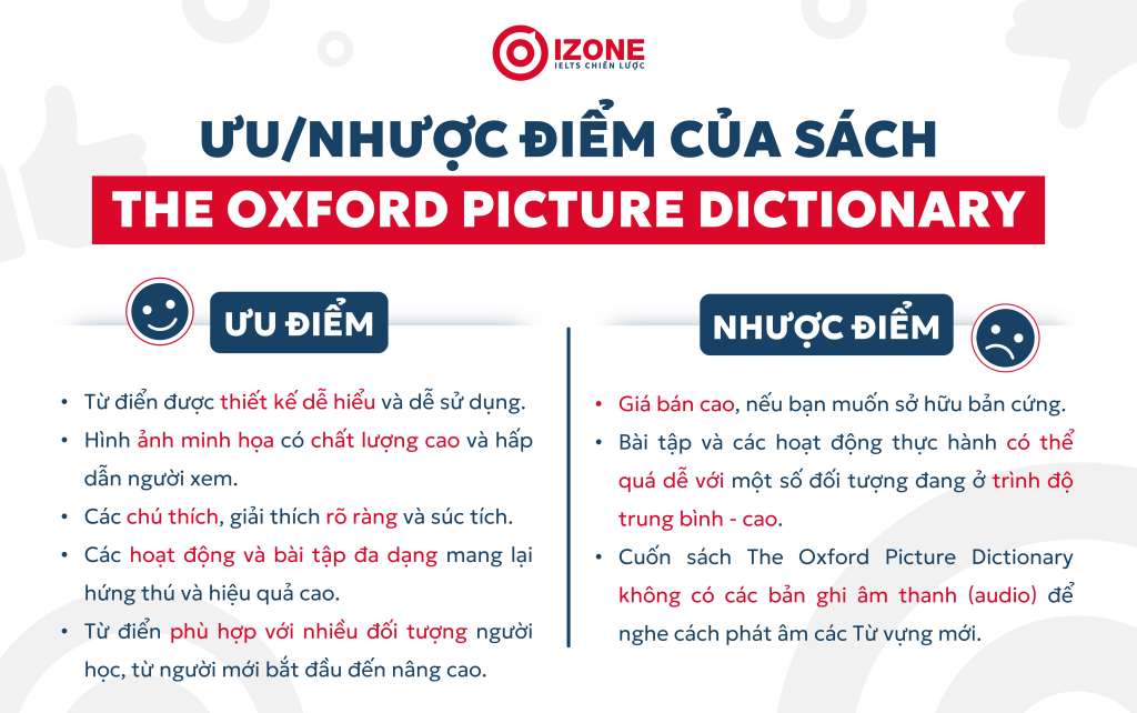 Ưu điểm và nhược điểm của sách The Oxford Picture Dictionary