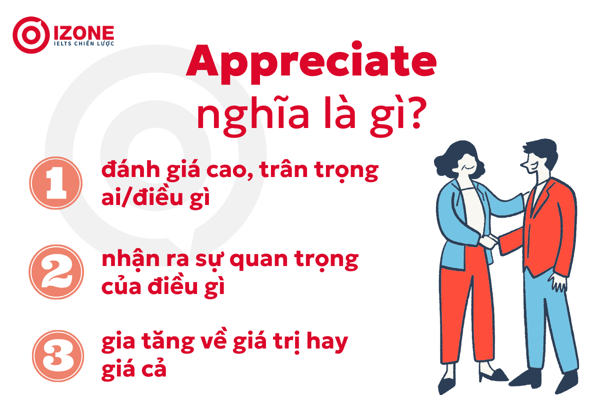 Appreciate là gì? 4 ý nghĩa thông dụng nhất của Appreciate