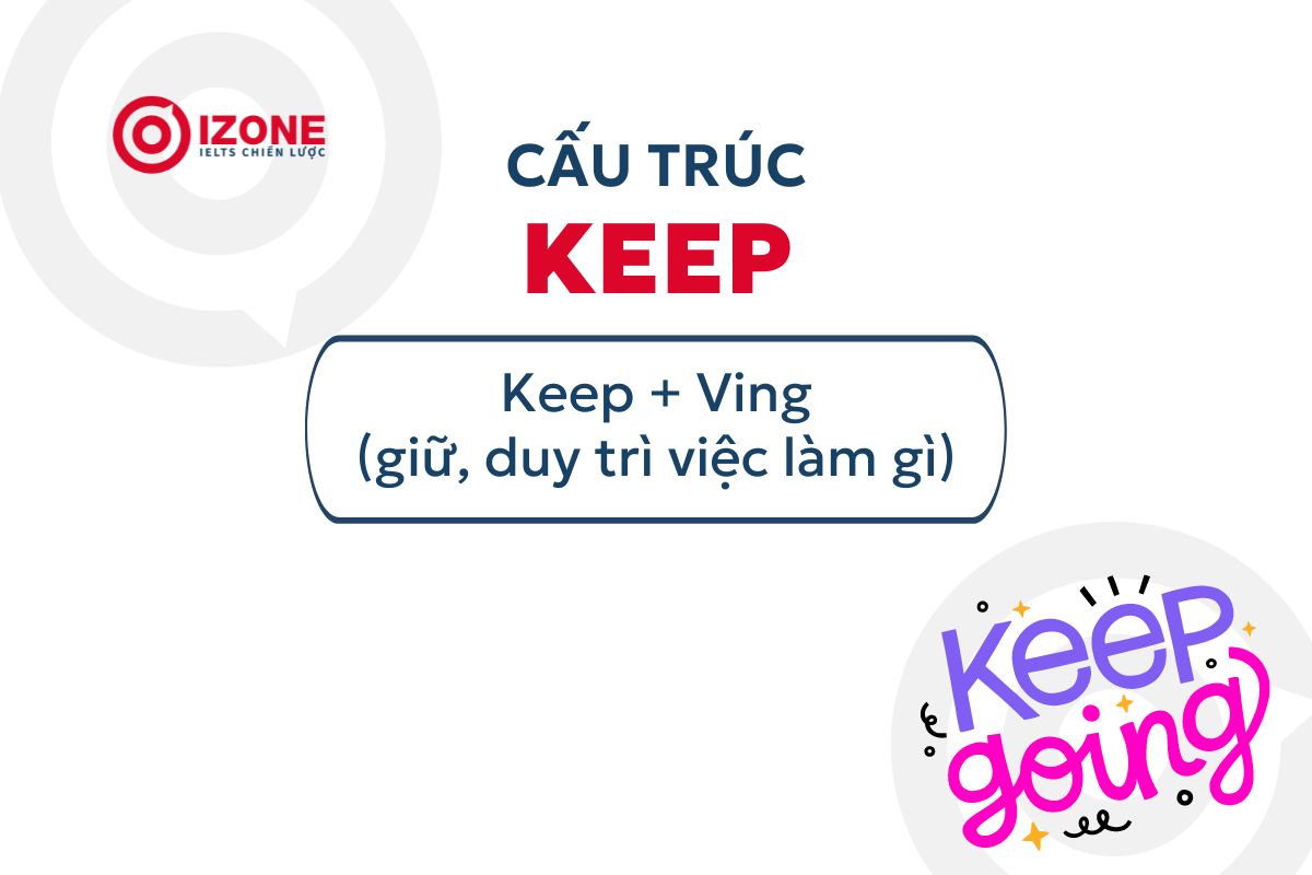 tổng hợp các cấu trúc keep