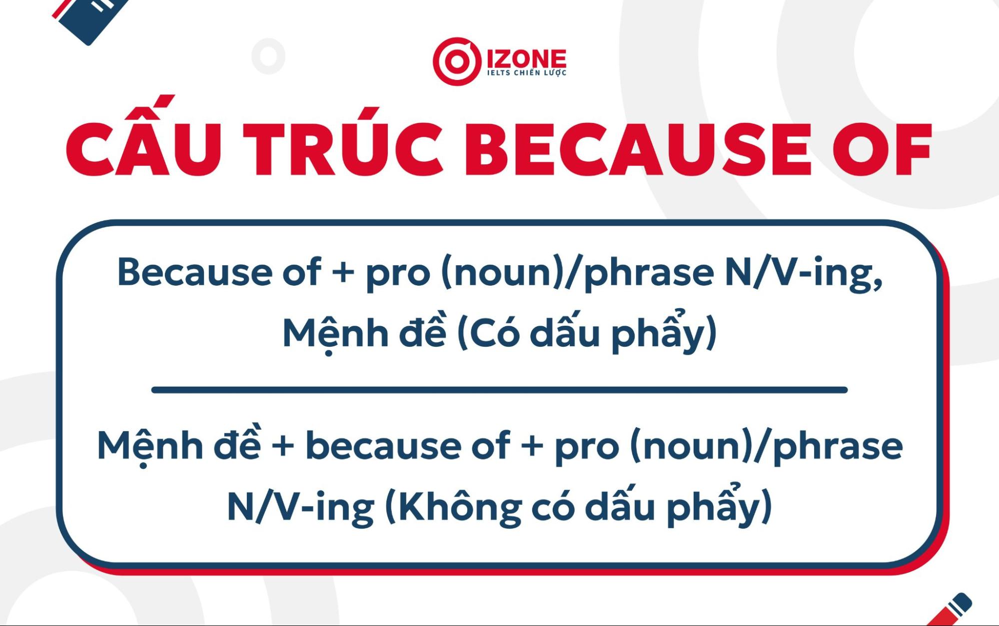 Cấu trúc sử dụng Because of