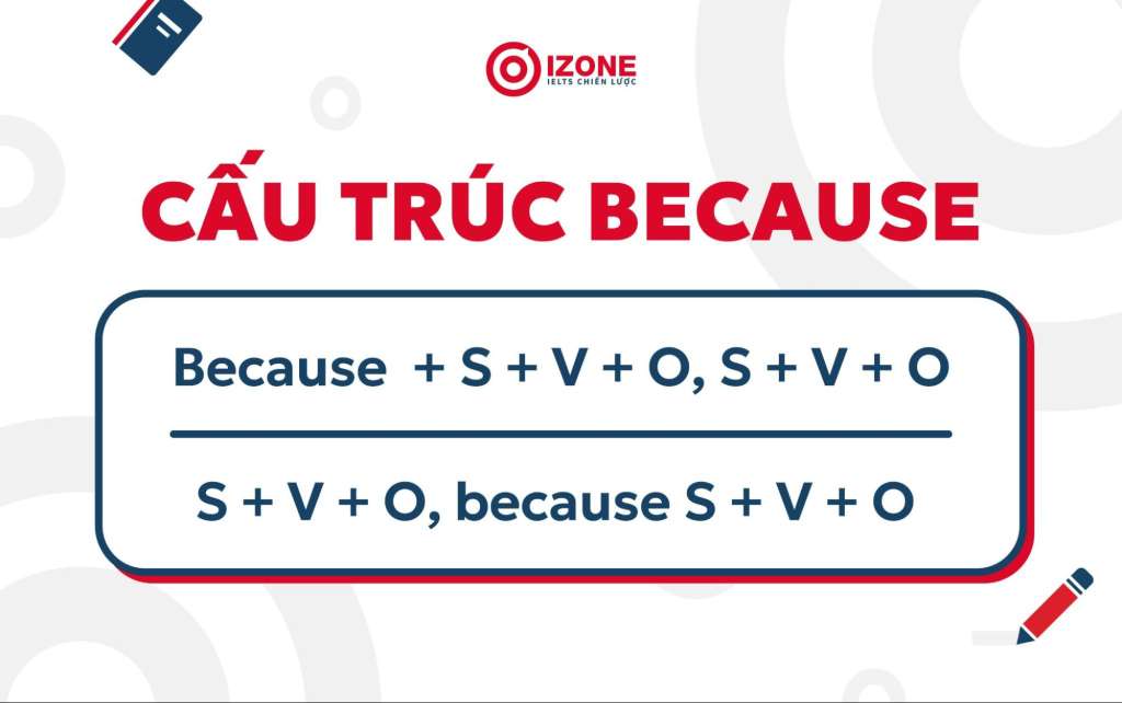Cấu trúc sử dụng Because