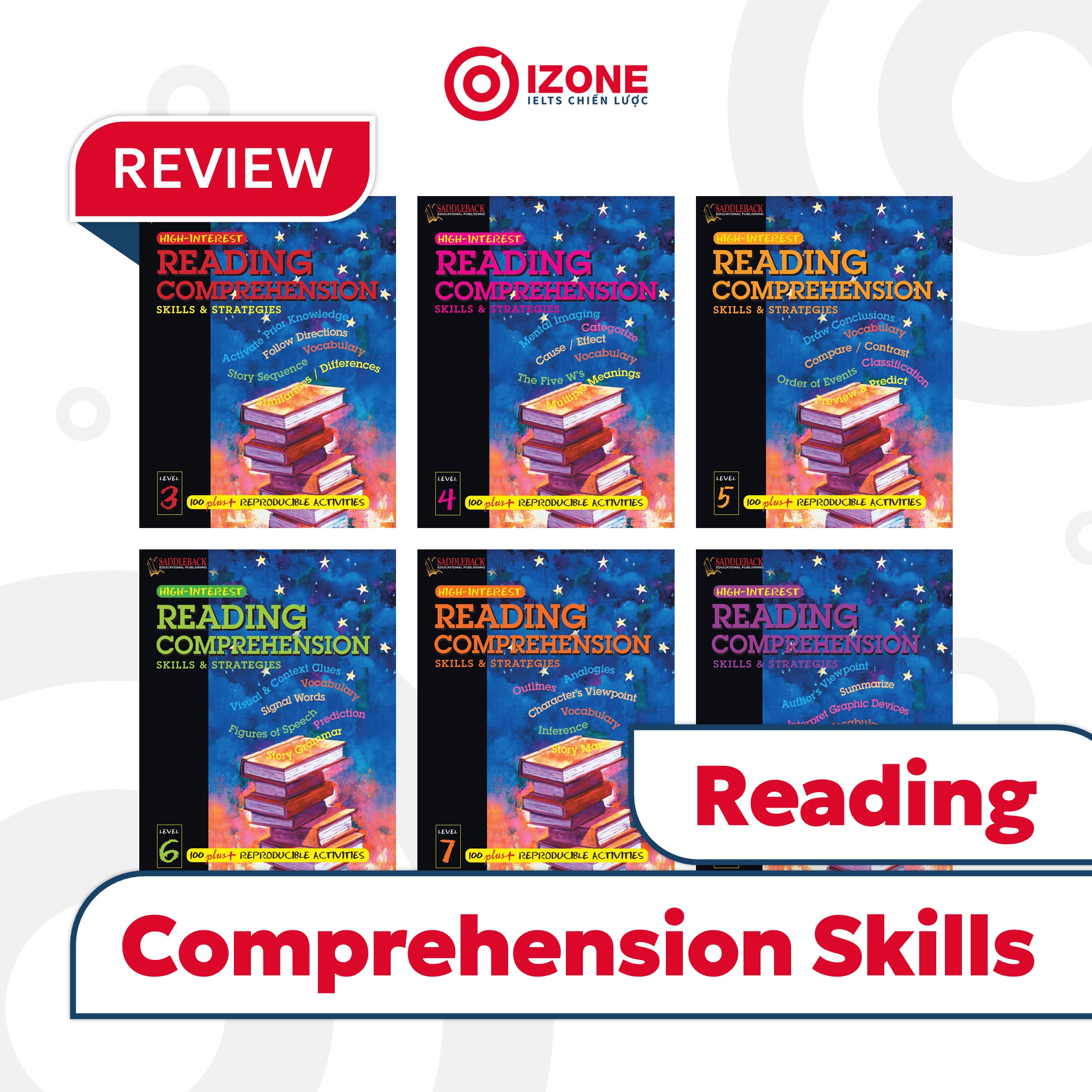 Review Trọn Bộ Reading Comprehension Skills And Strategies