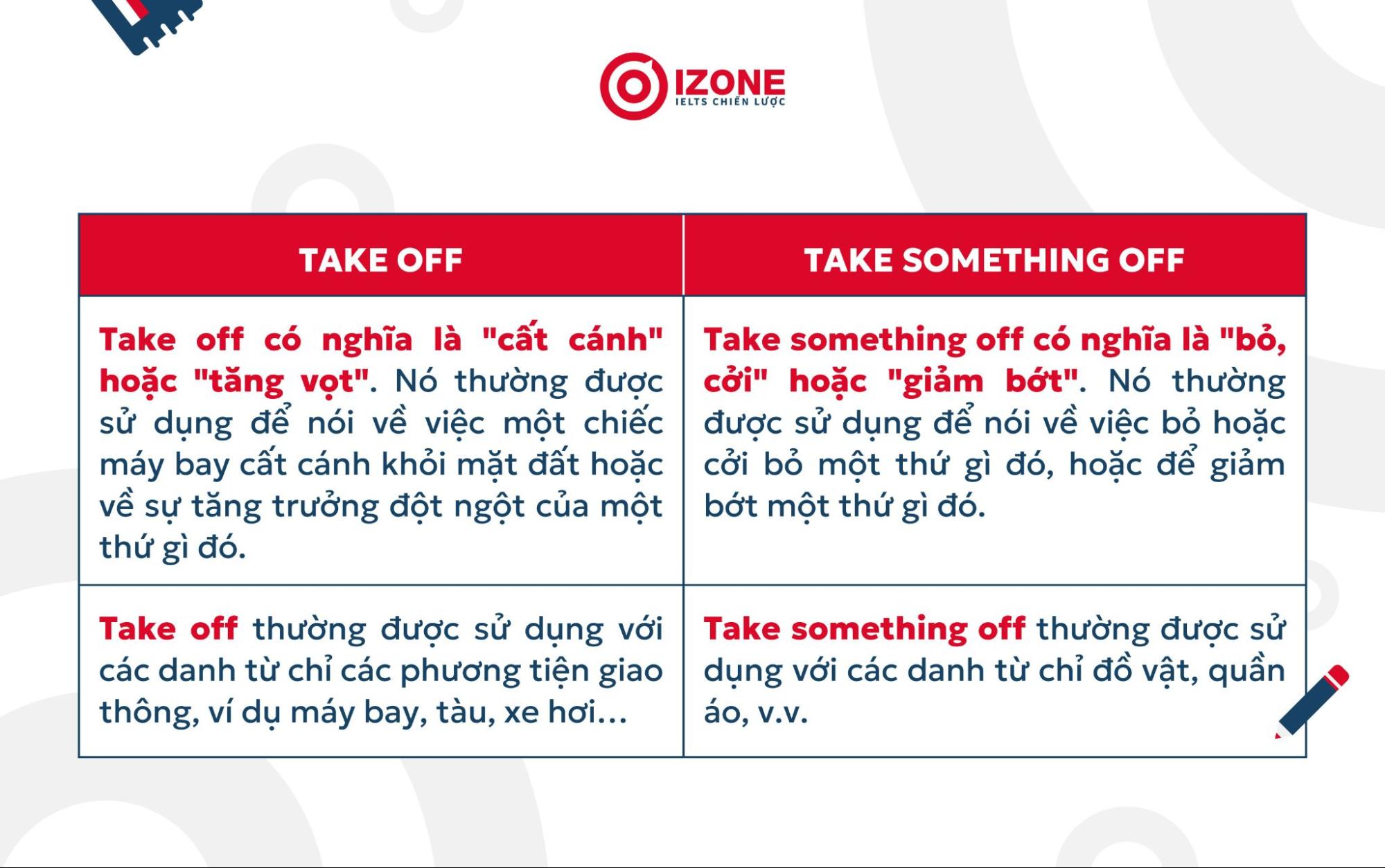 Phân biệt nghĩa của Take off và Take something off