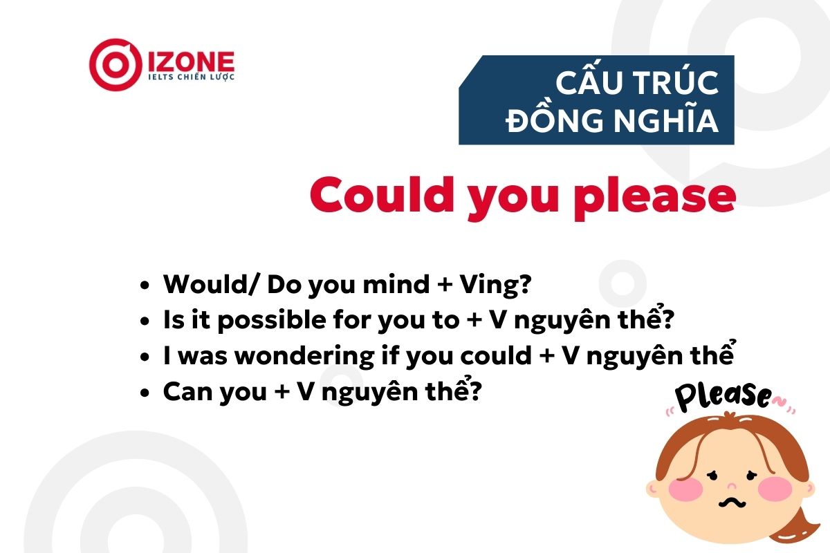 4 cấu trúc đồng nghĩa với cấu Could you please