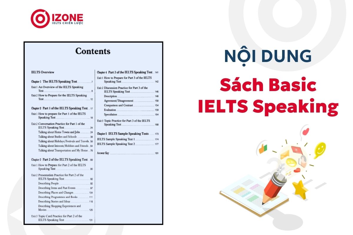 review nội dung Sách Basic IELTS Speaking