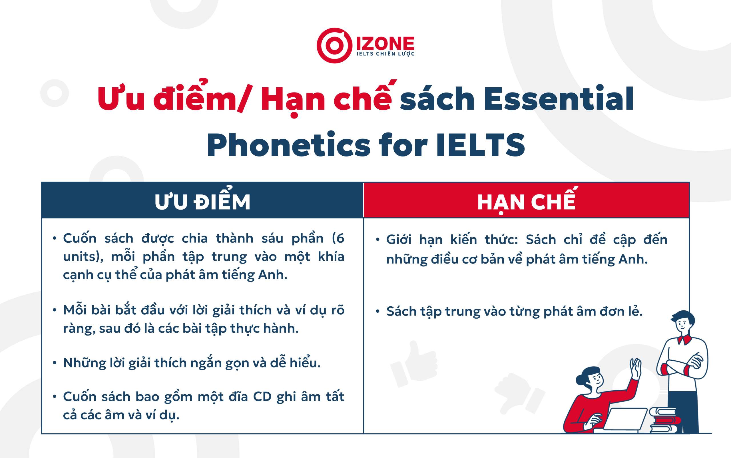 Những ưu điểm và hạn chế của sách Essential Phonetics for IELTS
