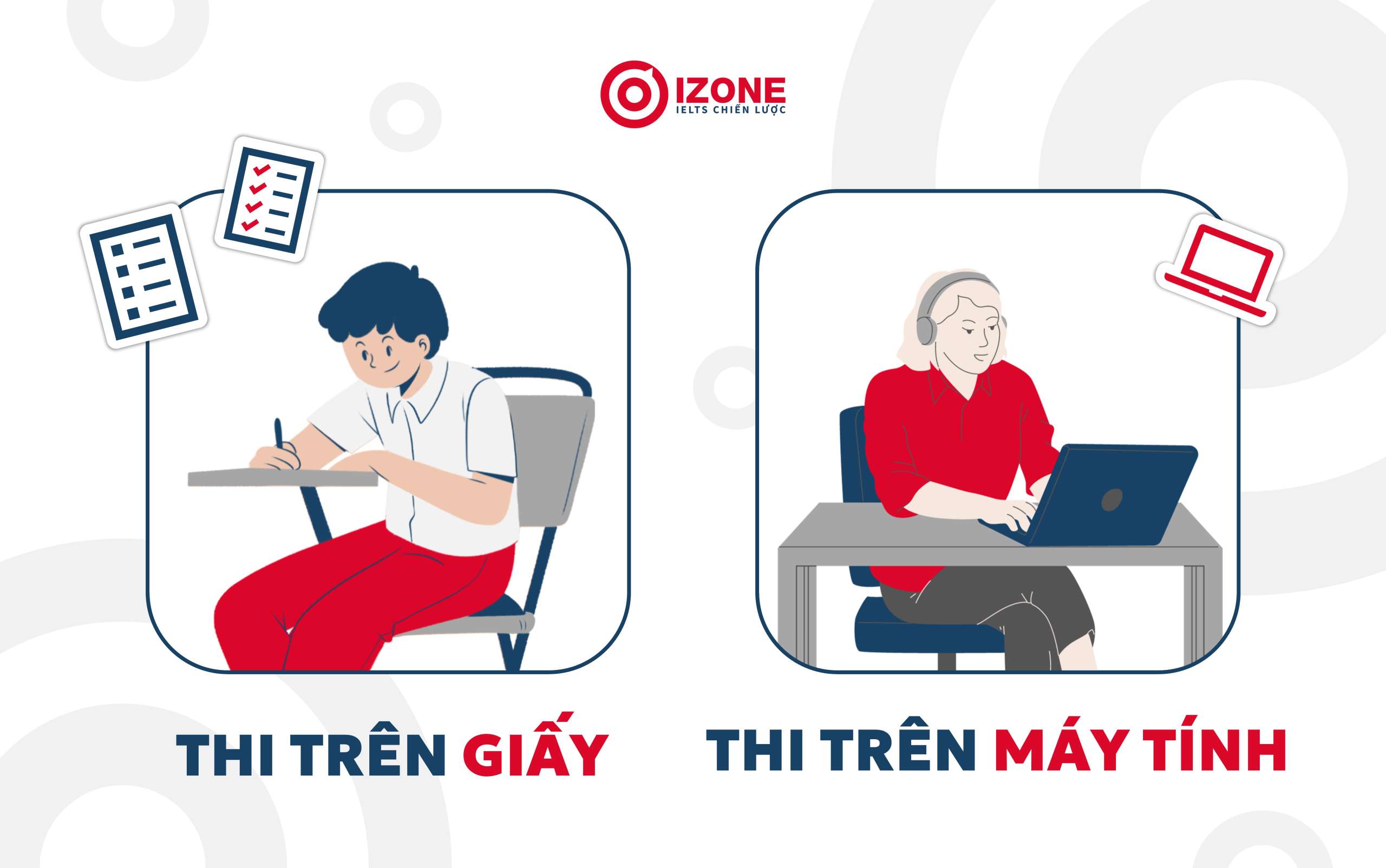 hình thức thi IELTS trên giấy và trên máy tính