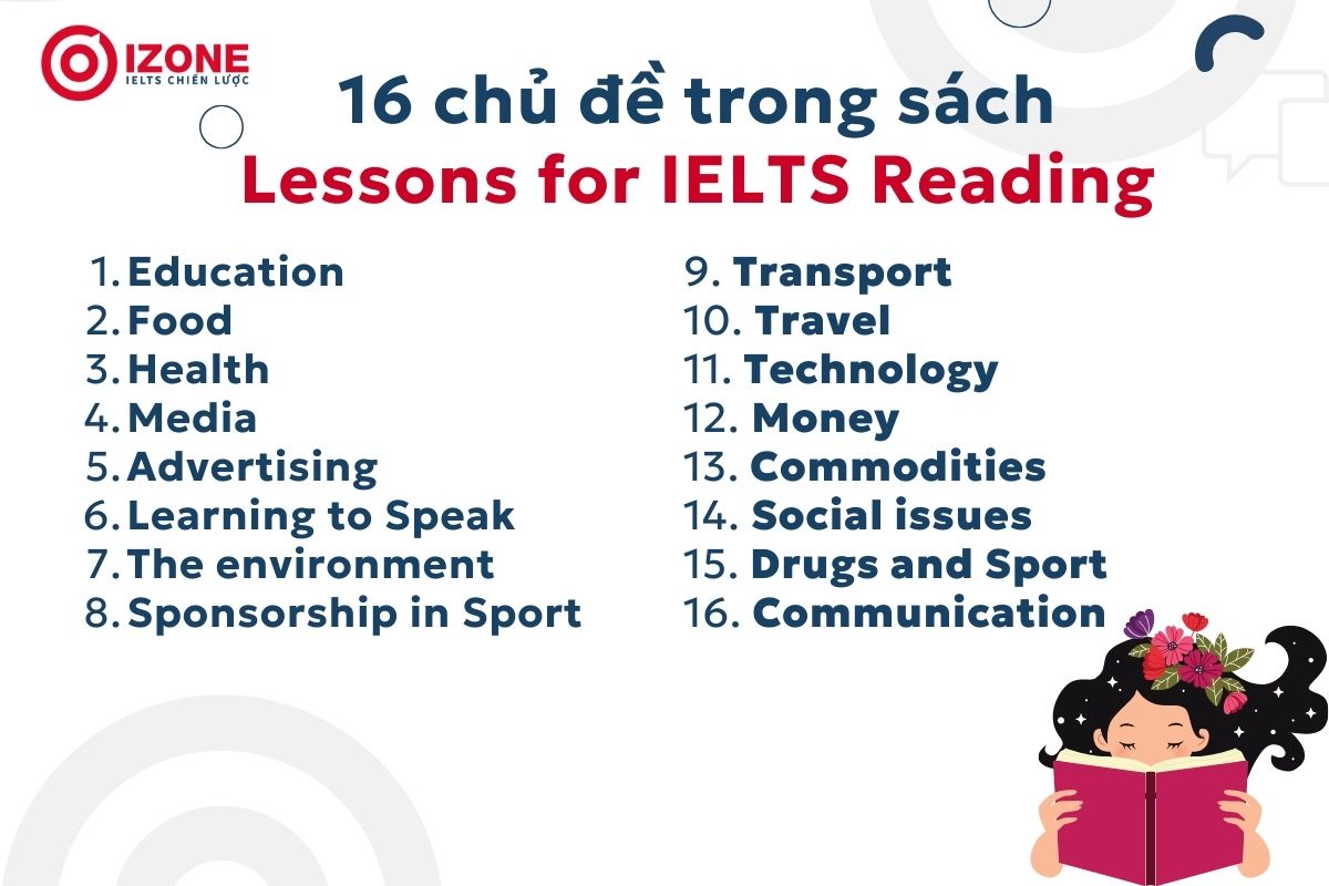 Nội dung chính của sách Lessons for IELTS Reading: 16 chủ đề trong sách Lessons for IELTS Reading