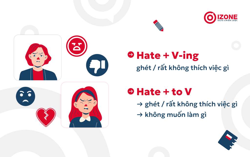 hate to V hay Ving