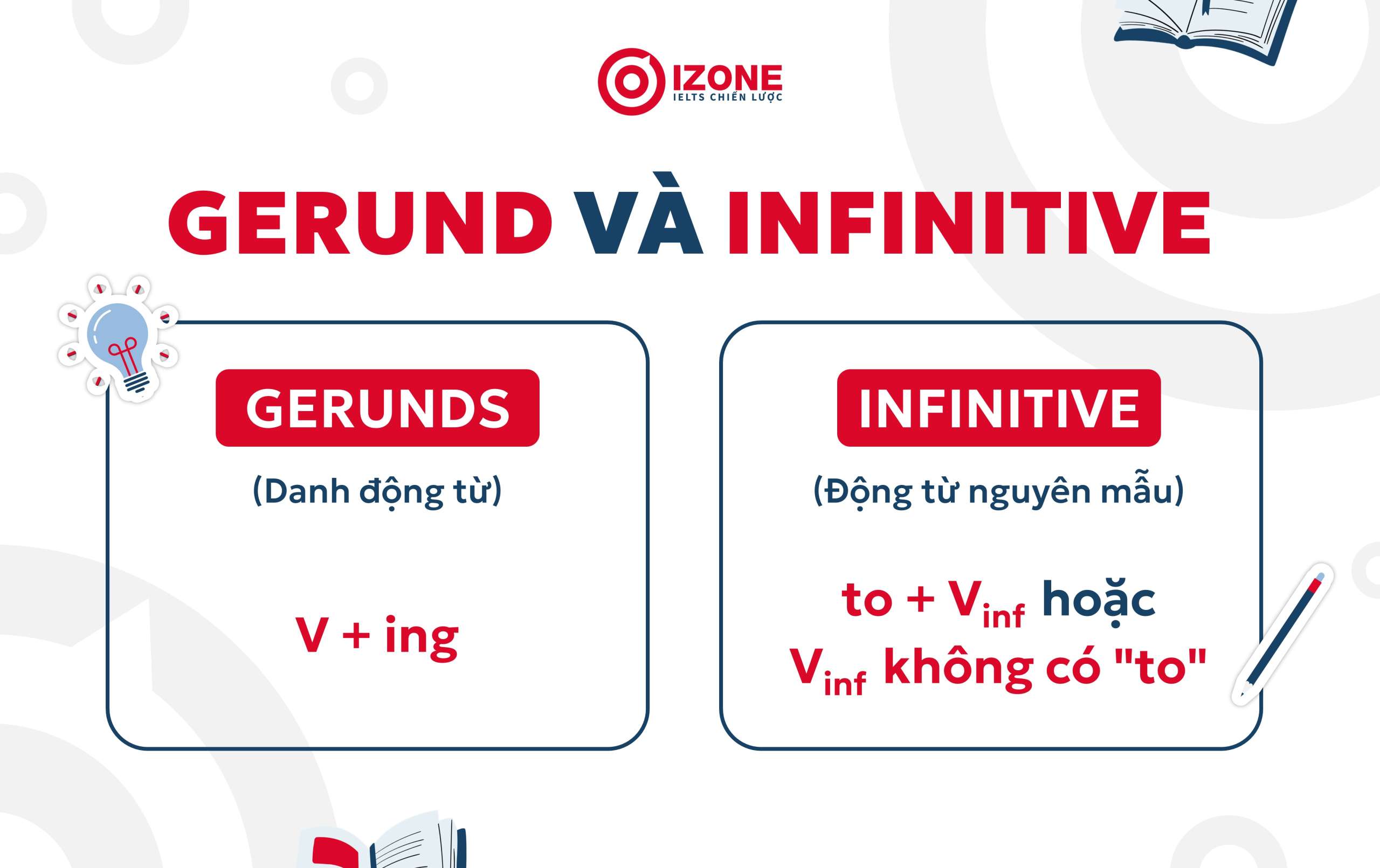 Tổng quan về Gerund & Infinitive. Phân biệt 2 khái niệm giữa danh động từ và động từ nguyên mẫu