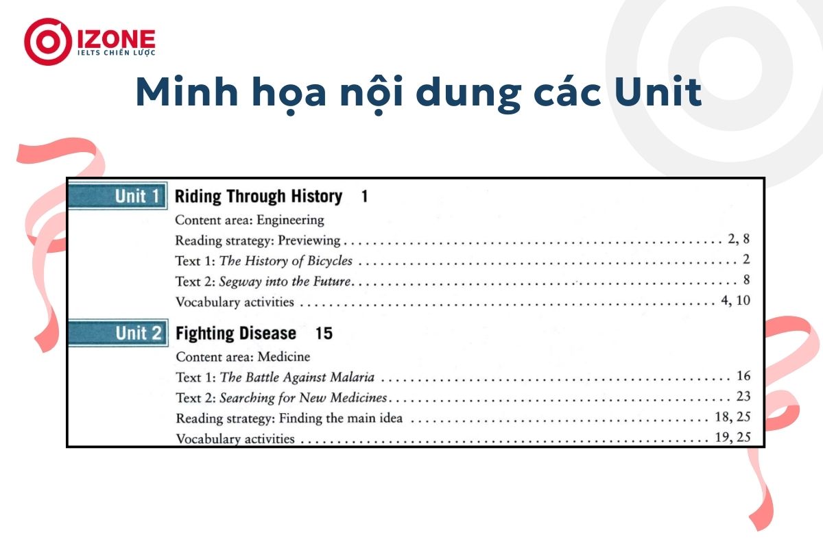 Bố cục và nội dung chính của bộ sách Inside Reading
