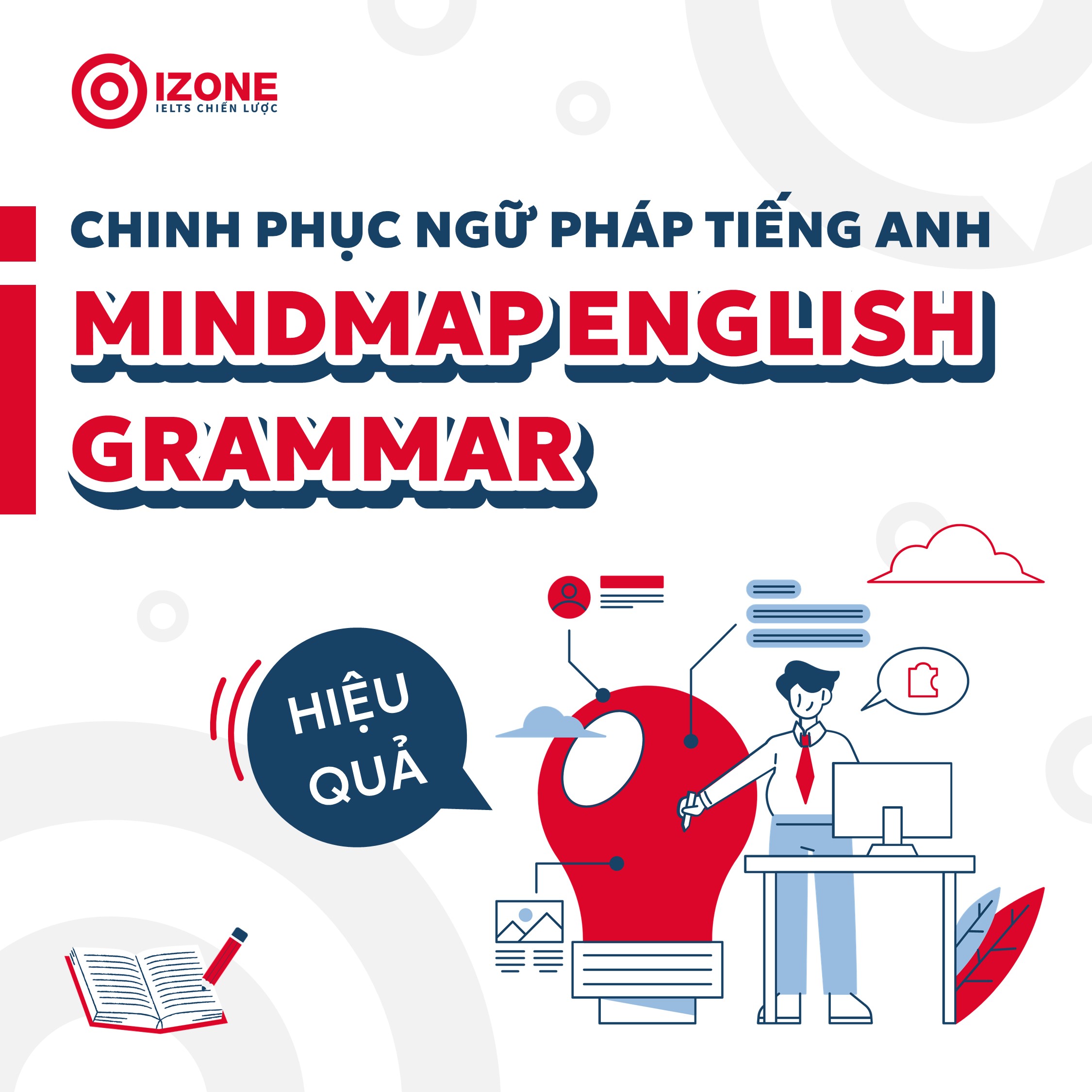 Chinh phục ngữ pháp Tiếng Anh với Mindmap English Grammar cực hiệu quả