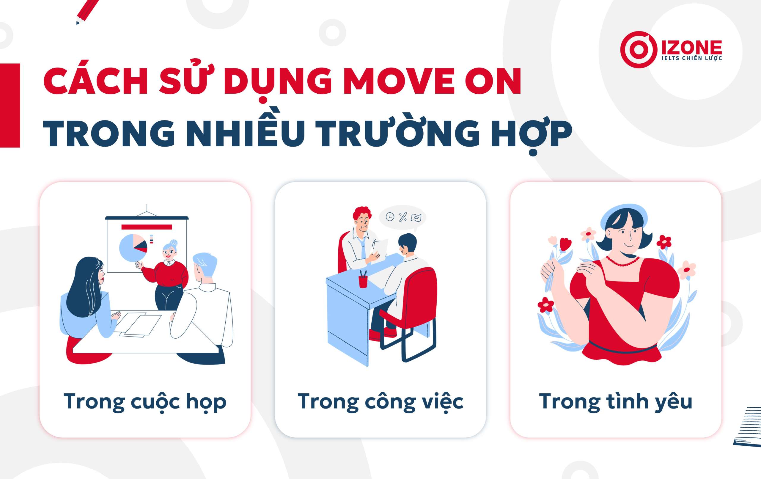 cách sử dụng move on trong tiếng Anh với nhiều trường hợp khác nhau