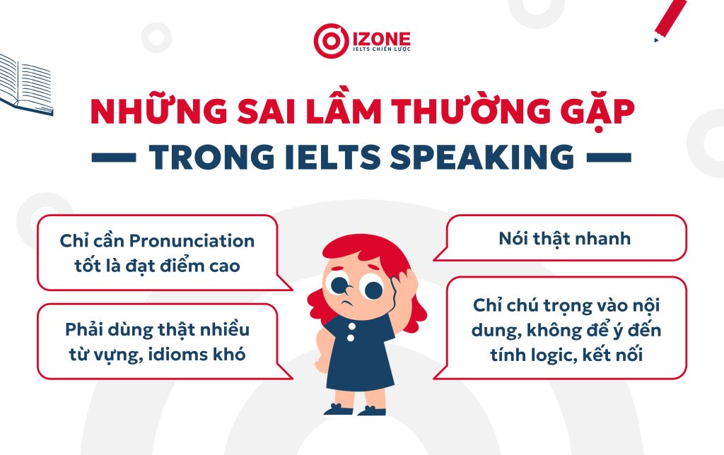 Sai lầm thường gặp trong IELTS Speaking