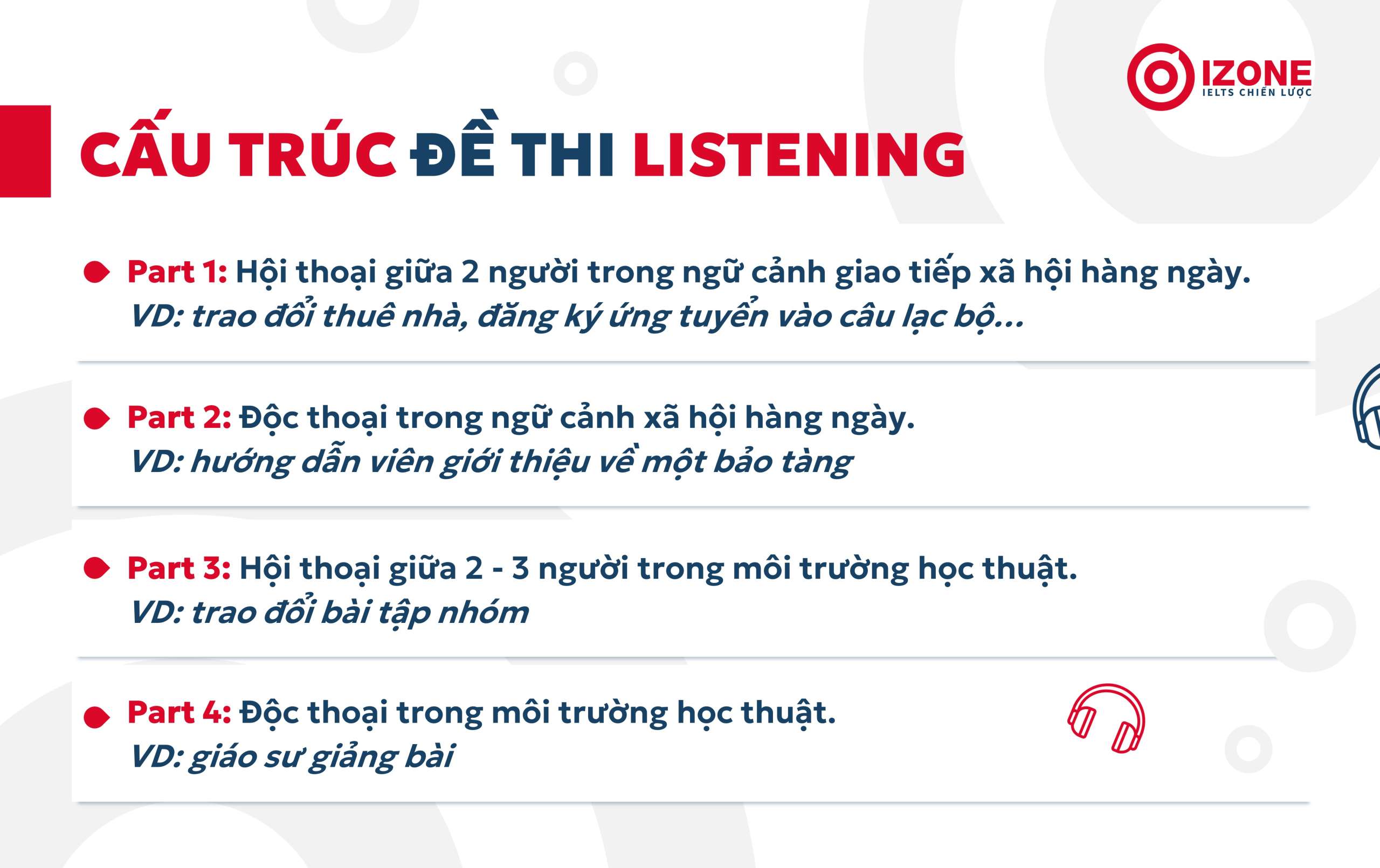 cấu trúc listening ielts: Đề bài và dạng bài