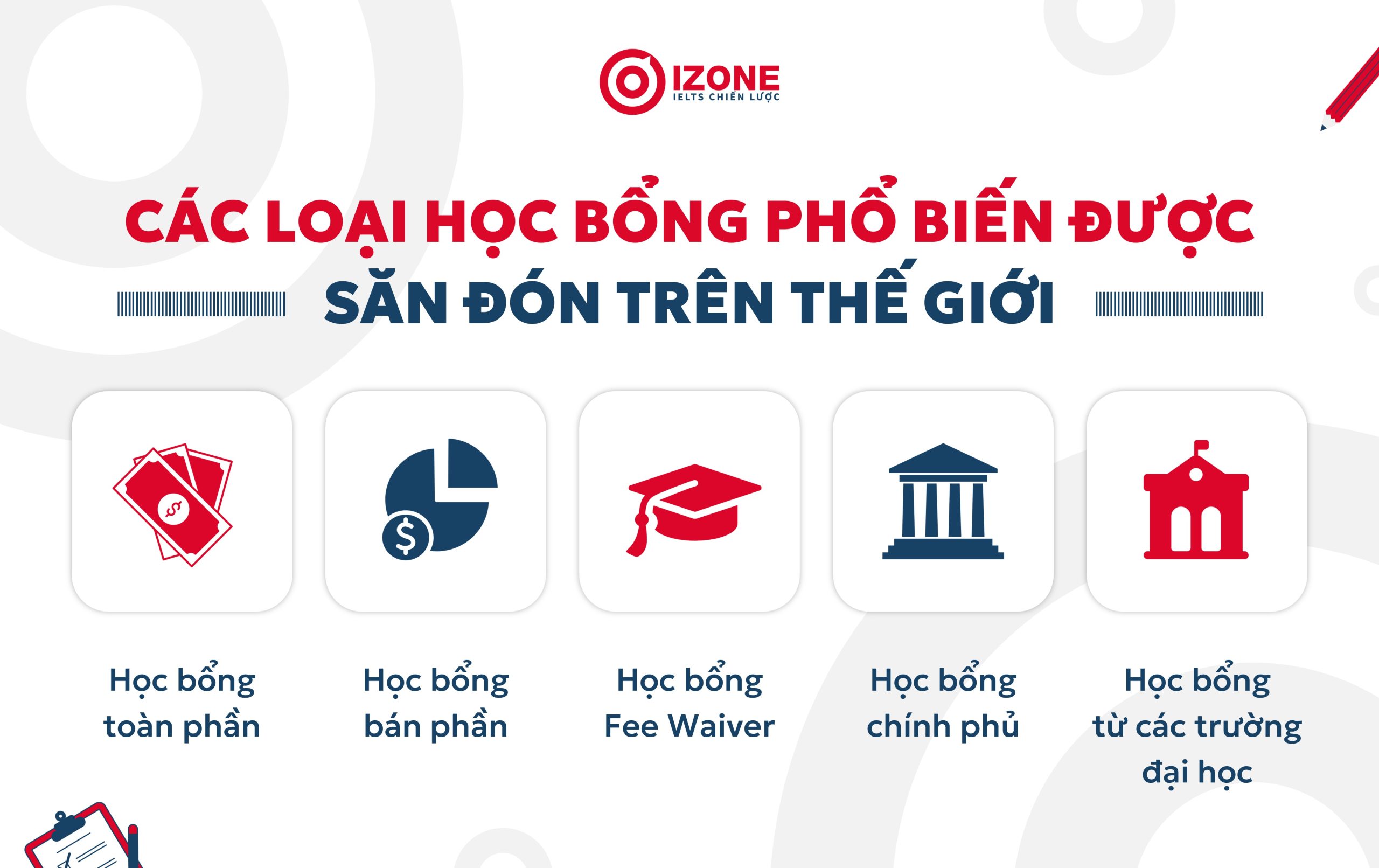 Các loại học bổng được săn đón nhiều trên thế giới hiện nay
