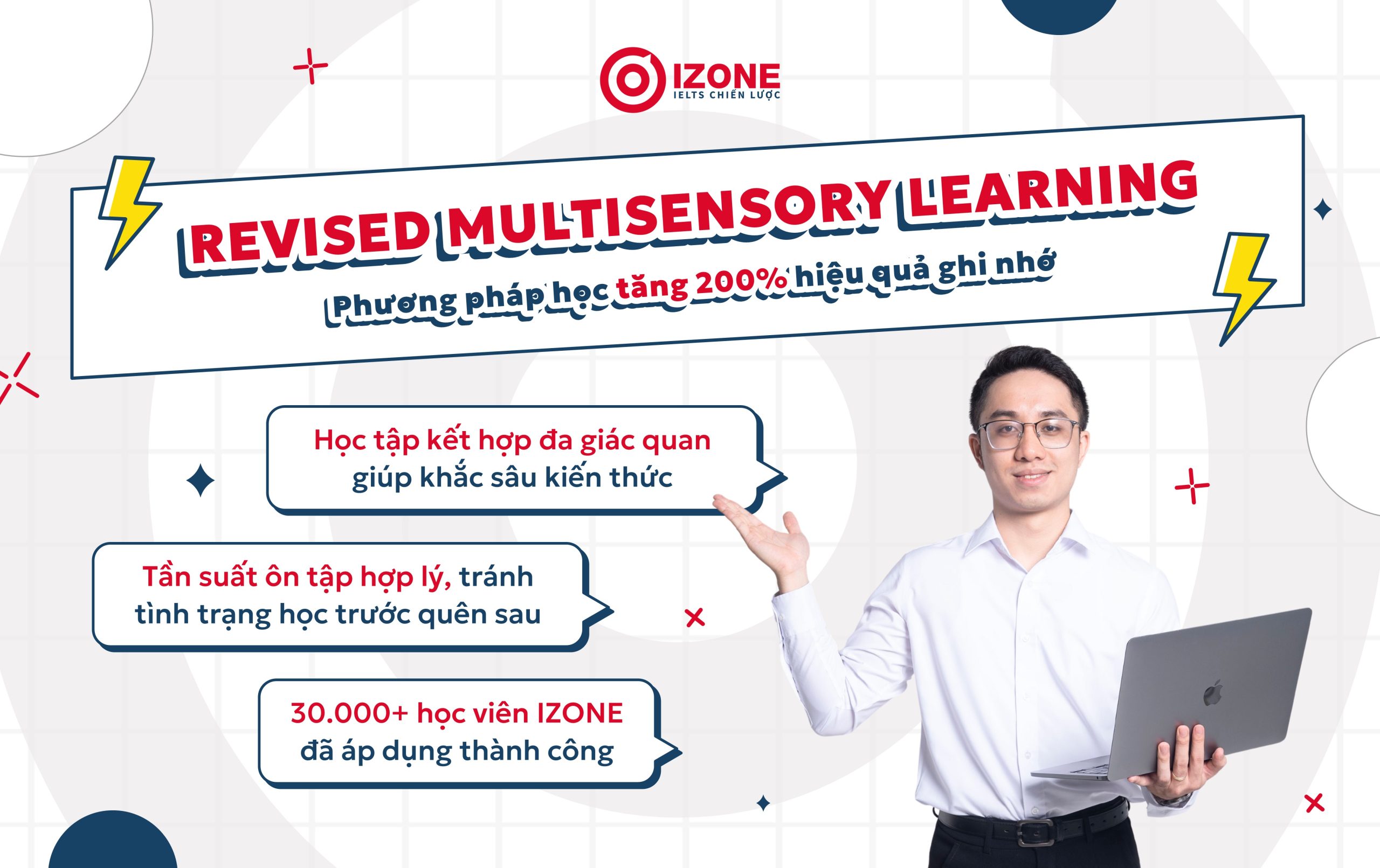 Phương pháp RMSL giúp tăng 200% hiệu quả học tập trong giáo dục hiện đại