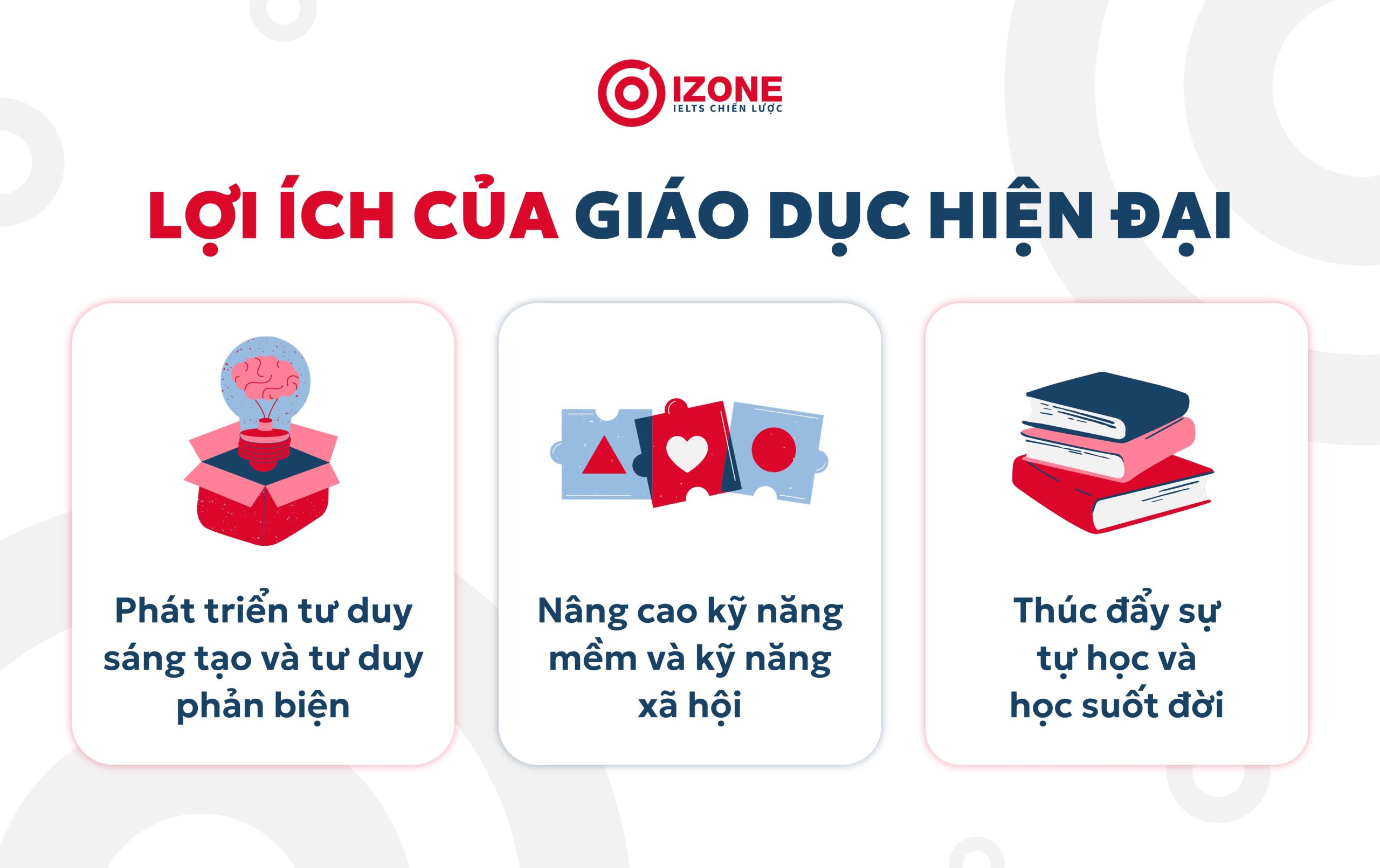 lợi ích khi ứng dụng giáo dục hiện đại