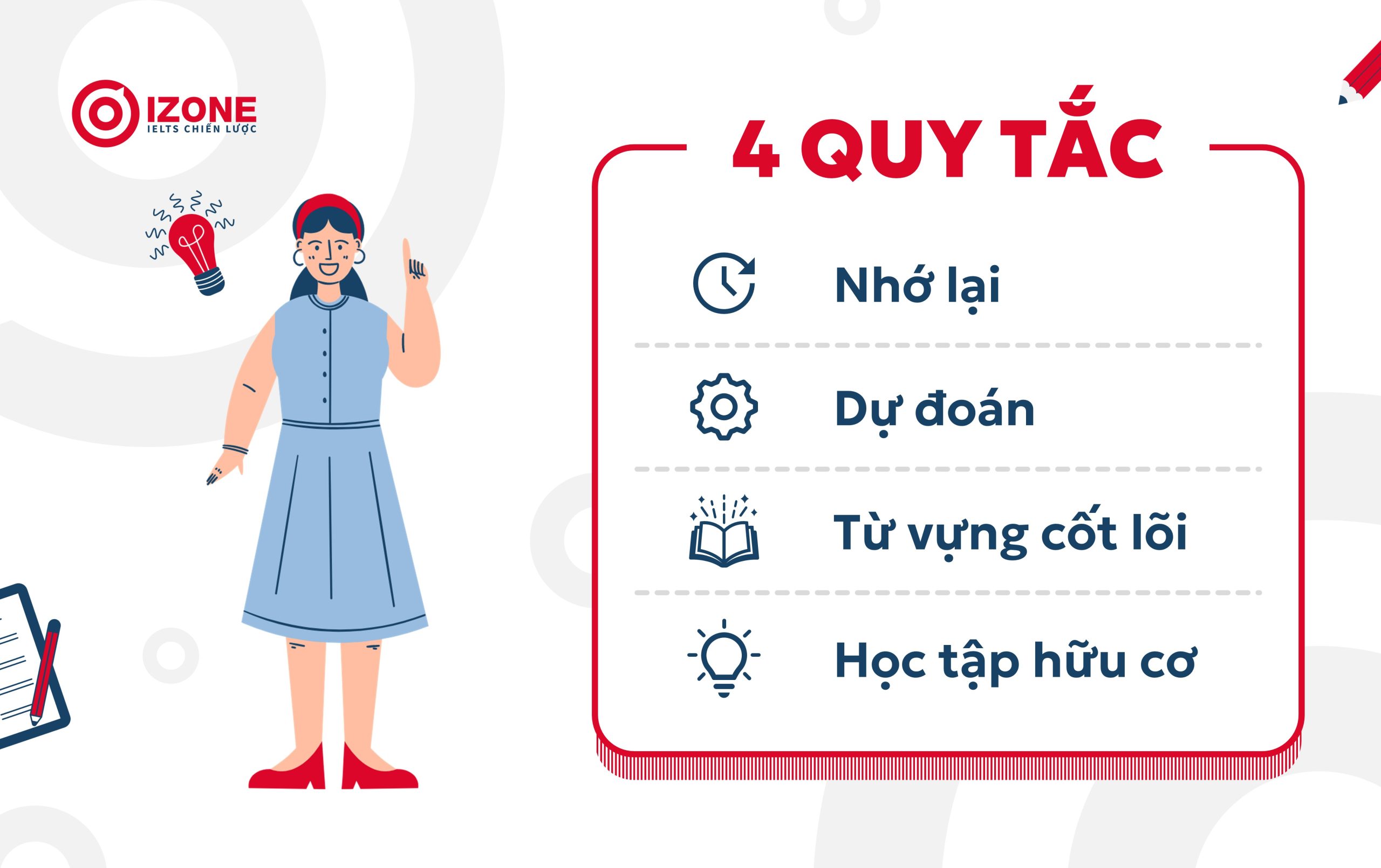 Quy tắc cốt lõi của phương pháp học Pimsleur