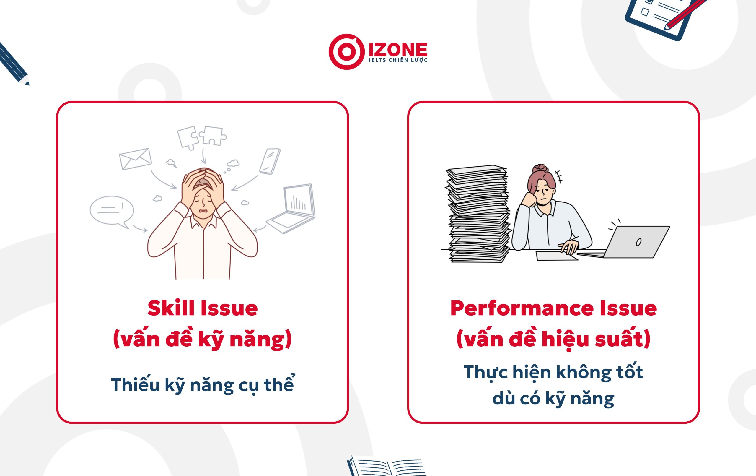 skill issue
