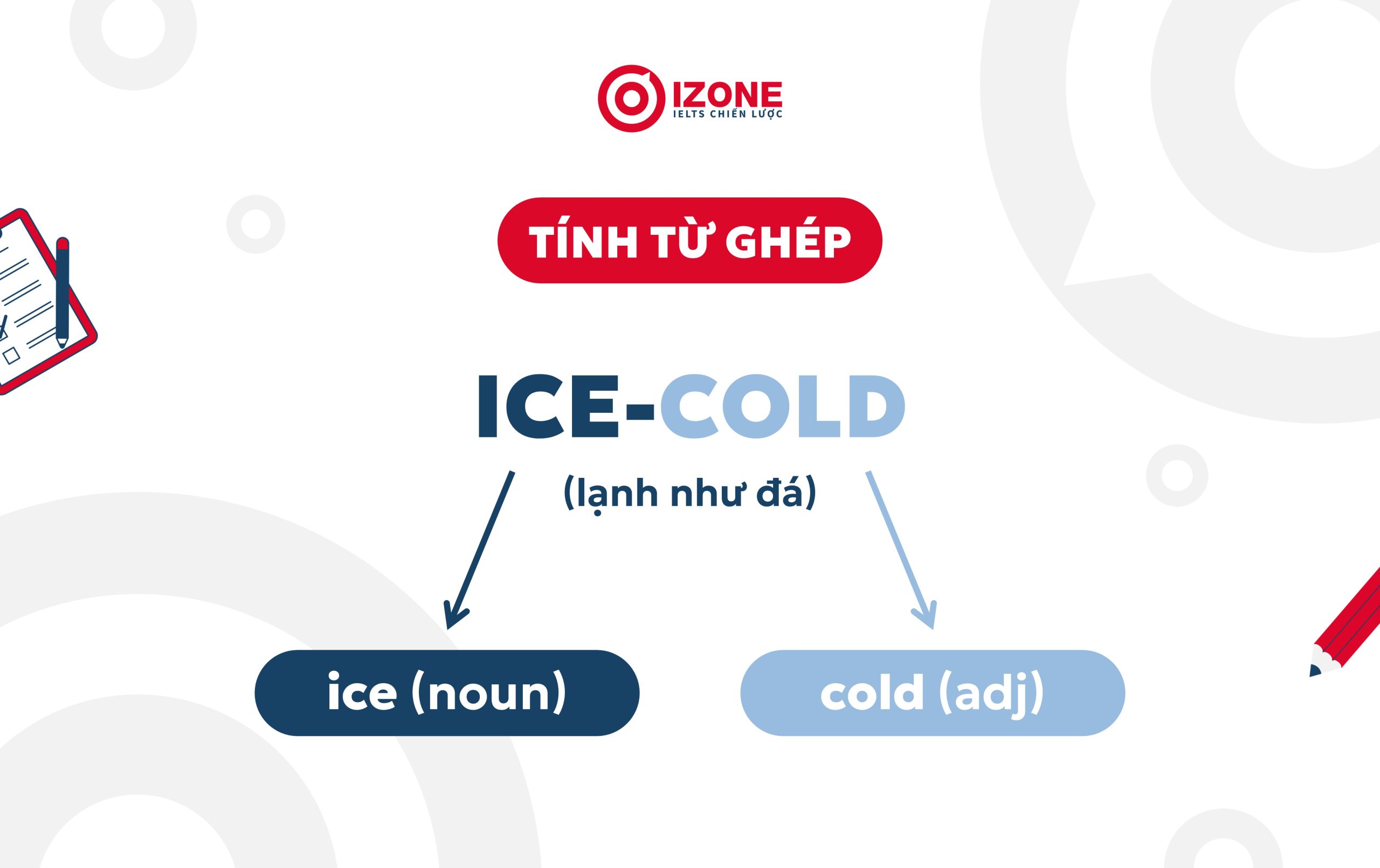 tính từ ghép