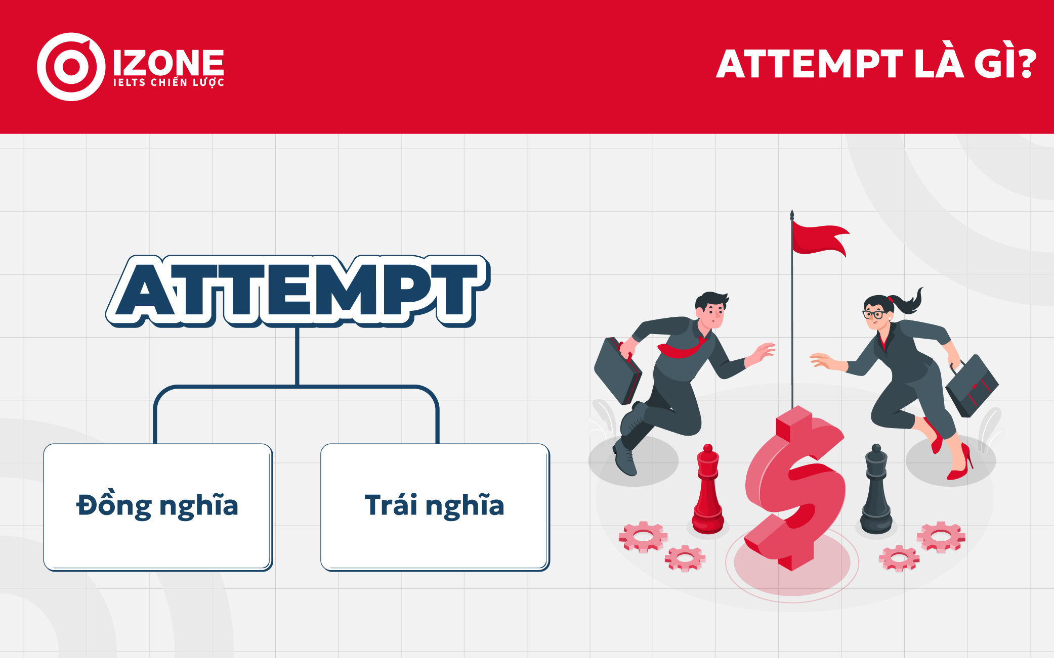 Các cụm từ đồng nghĩa trái nghĩa với Attempt thường dùng
