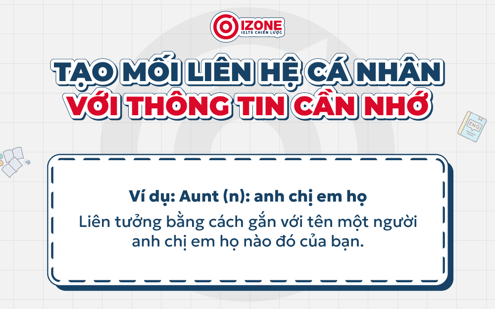 Cách giúp nhớ nhanh và lâu là tạo mối liên hệ giữa thông tin và bản thân bạn