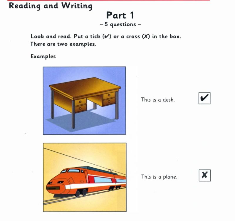 Bố cục bộ sách Starter Cambridge: Reading and Writing
