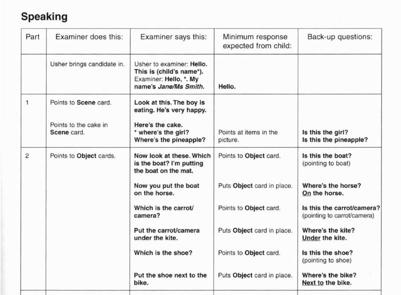 Bố cục bộ sách Starter Cambridge: Phần Speaking