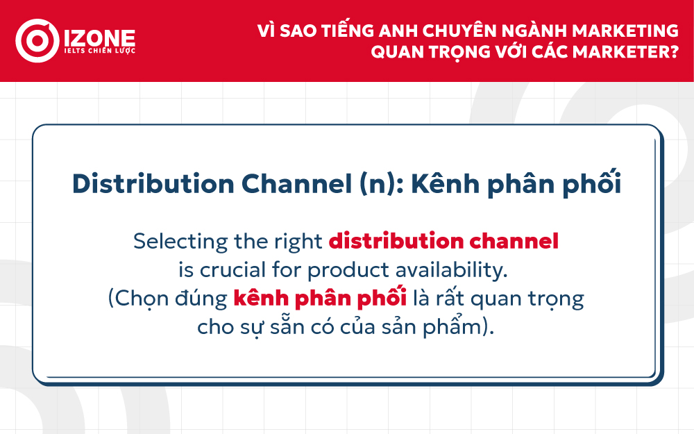 Distribution Channel Tiếng Anh là kênh phân phối