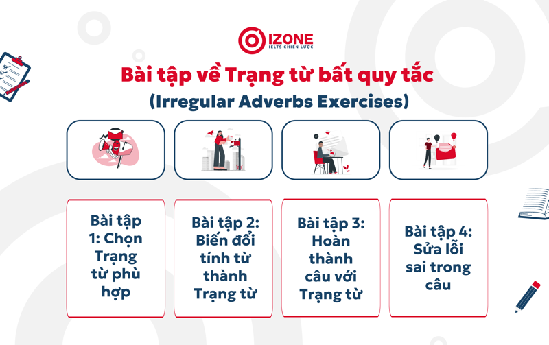 Bài tập sử dụng Trạng từ bất quy tắc (Irregular Adverbs Exercises) có đáp án chi tiết 
