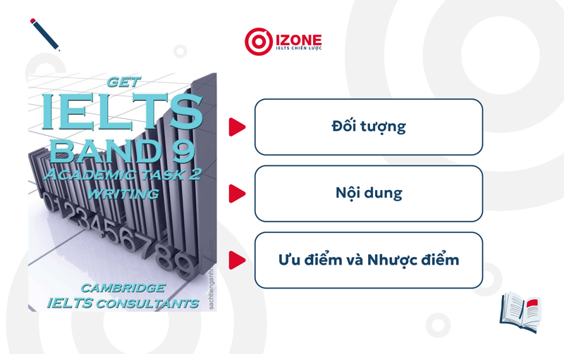 Sách dạy writing hay: Band 9 IELTS Academic Writing Task 2 (Cambridge)