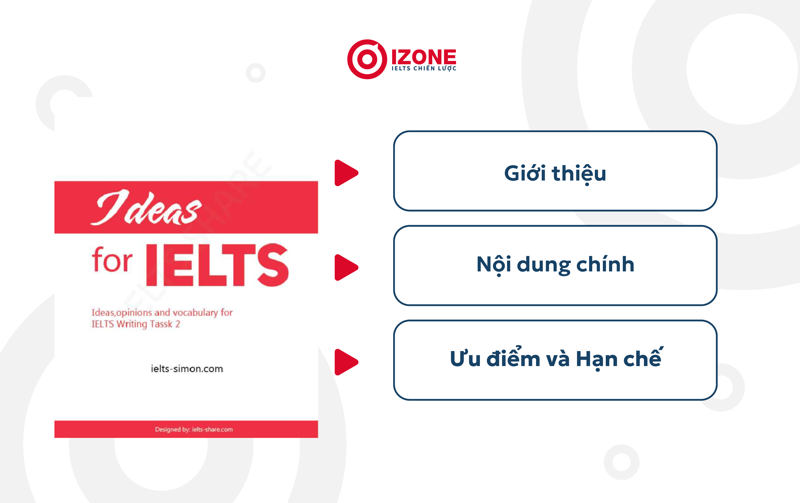 sách writing: Ideas for IELTS Topics by IELTS Simon