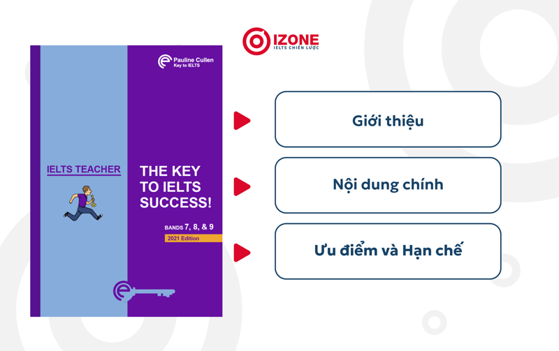 Sách Writing: IELTS Teacher - The Key to IELTS Success