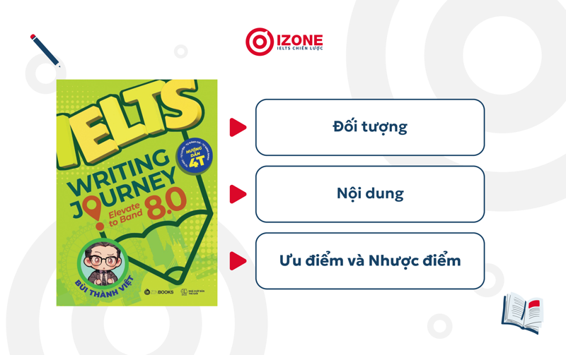 sách writing luyện thi 8.0: IELTS Journey Elevate to Band 8.0