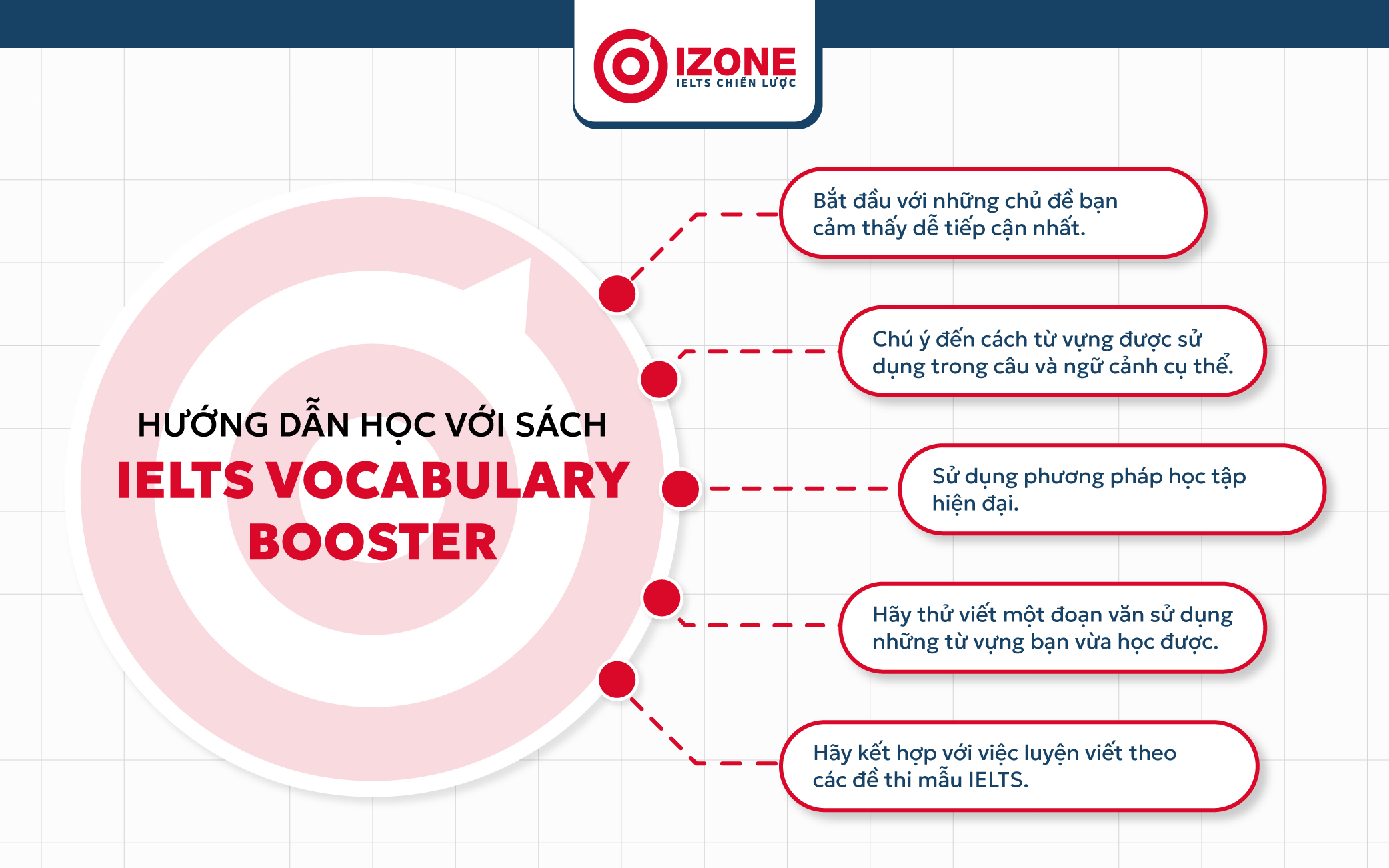 Hướng dẫn học sách IELTS Vocabulary Booster hiệu quả