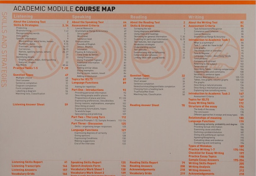 Bố cục sách Prepare for IELTS Skills and Strategies Listening and Speaking