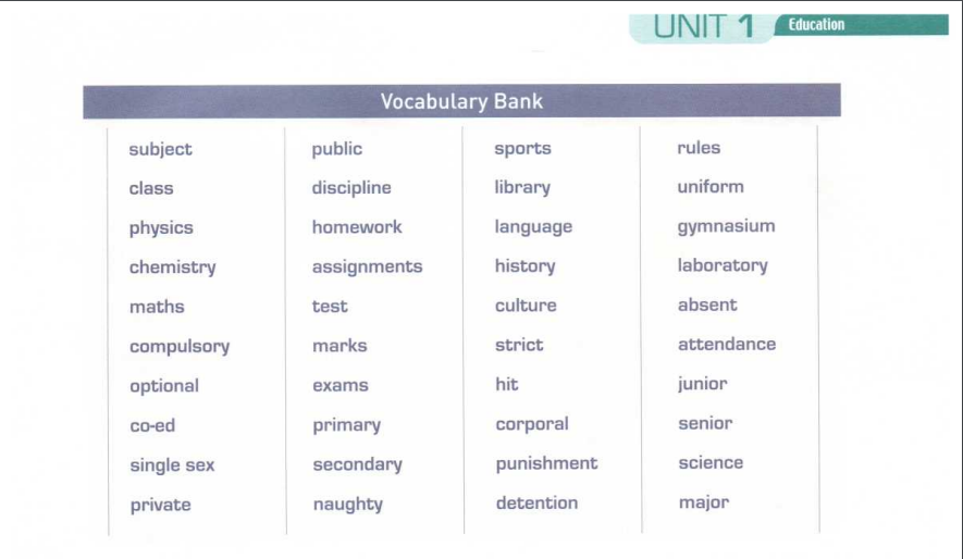 Nội dung trong sách Lessons for IELTS Speaking: Focus on Part 1 of the IELTS Speaking Test