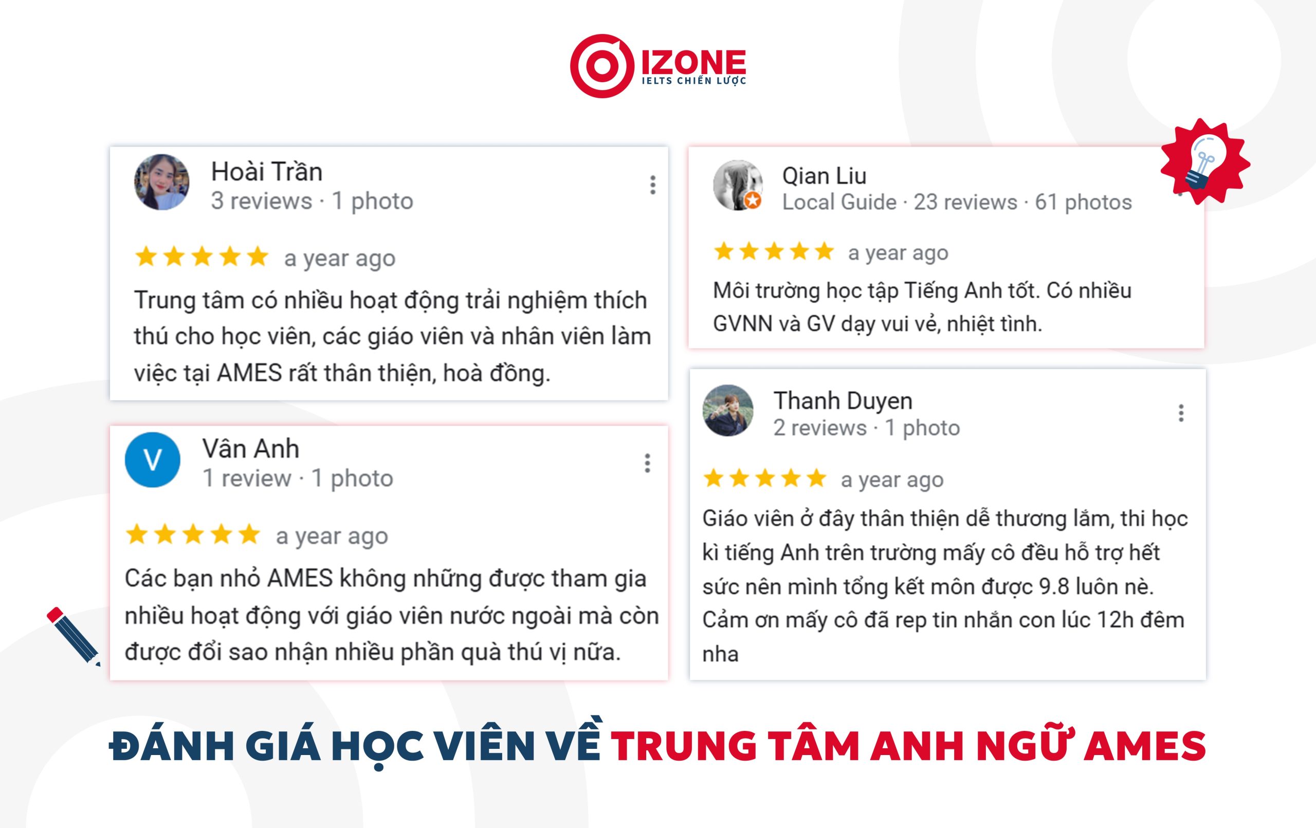 Tổng hợp đánh giá của trung tâm IELTS AMES tại Đà Nẵng