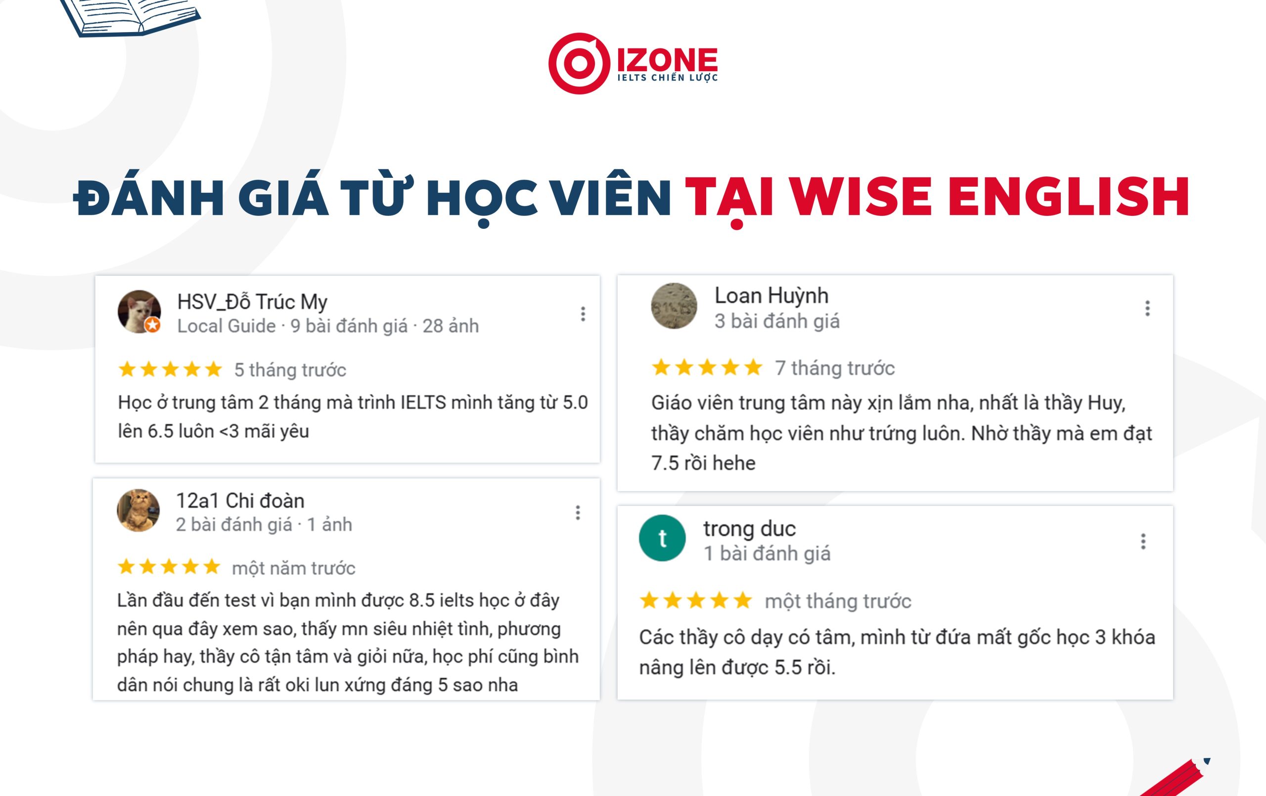 Đánh giá từ học viên học Wise English tại Đà Nẵng