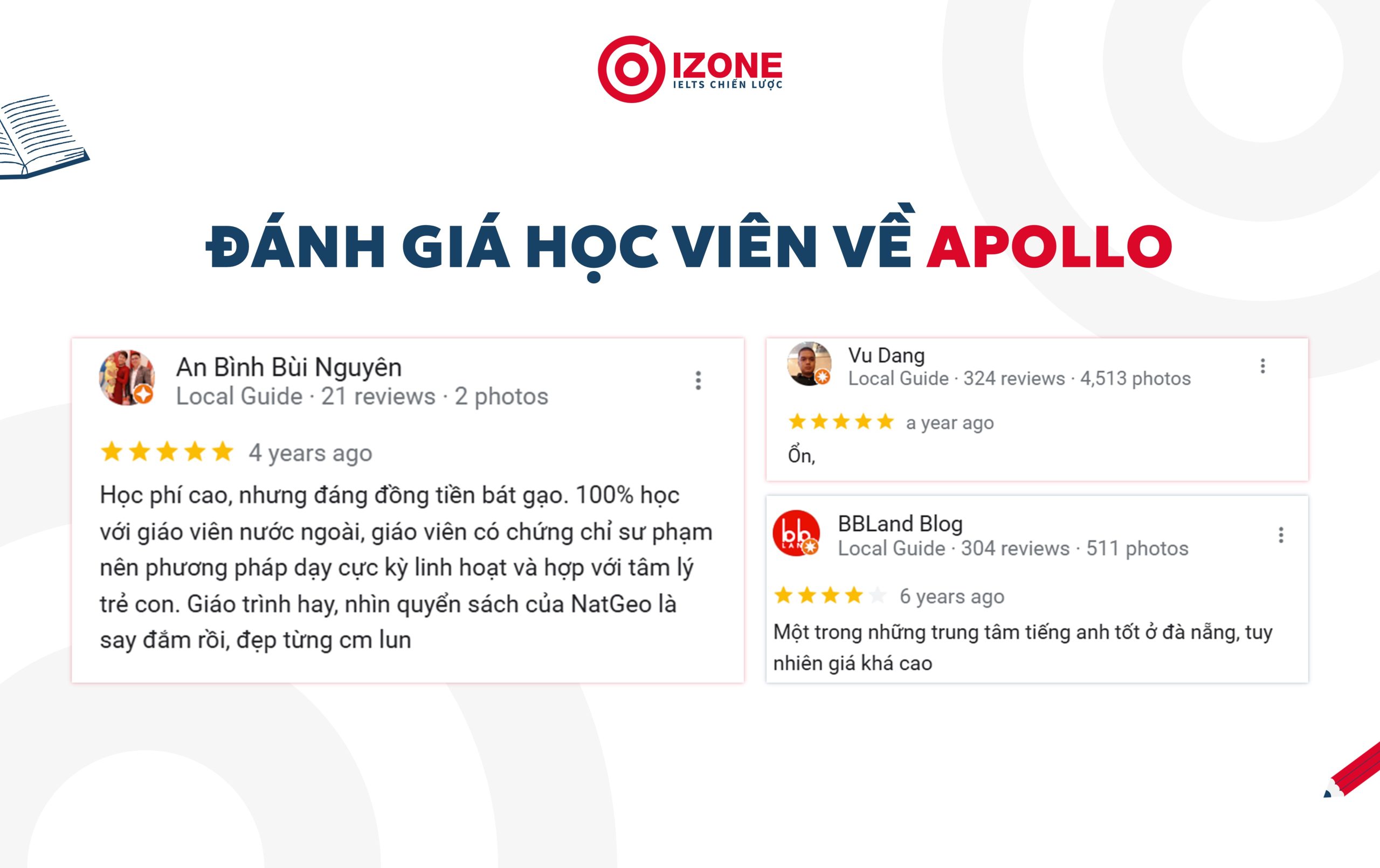 Apollo là trung tâm IELTS Đà Nẵng được nhiều học viên đánh giá 5 sao