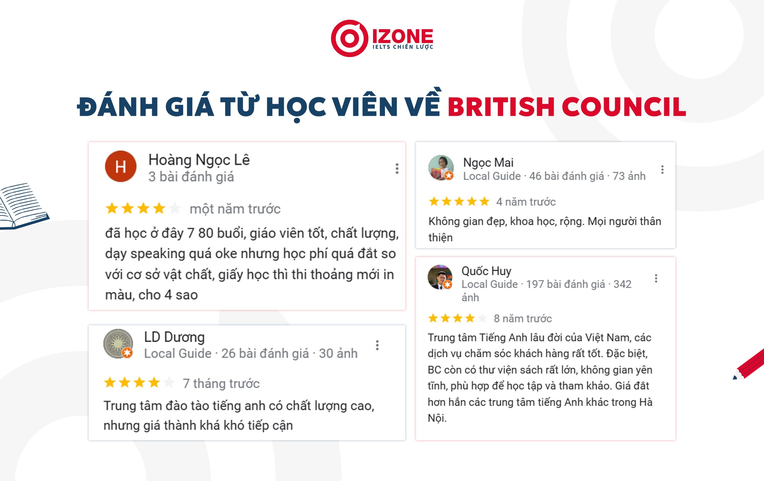 Đánh giá từ học viên học IELTS Online tại British Council Đà Nẵng