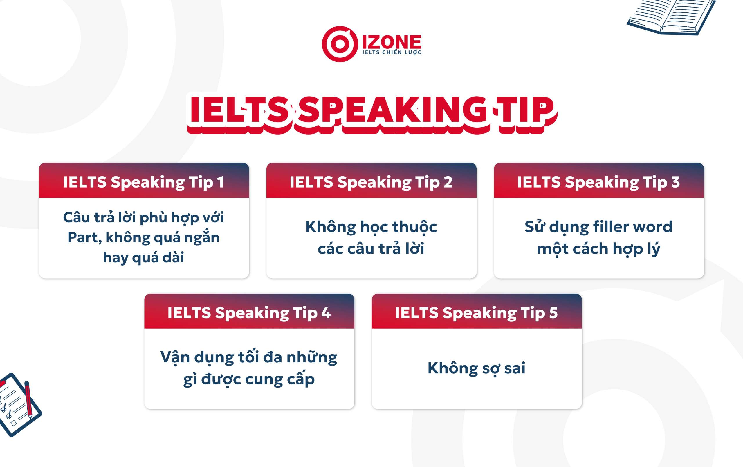 IELTS Speaking Tips