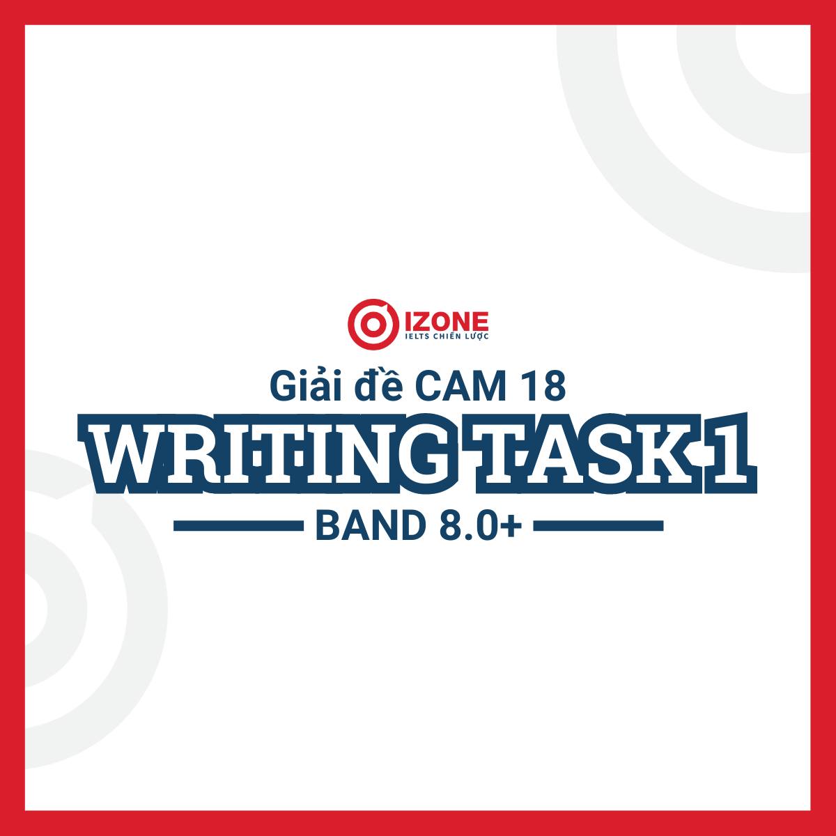 Bài mẫu Writing IELTS Task 1 trích từ giải đề Cam 18 dành cho band 8.0+ độc quyền bởi IZONE