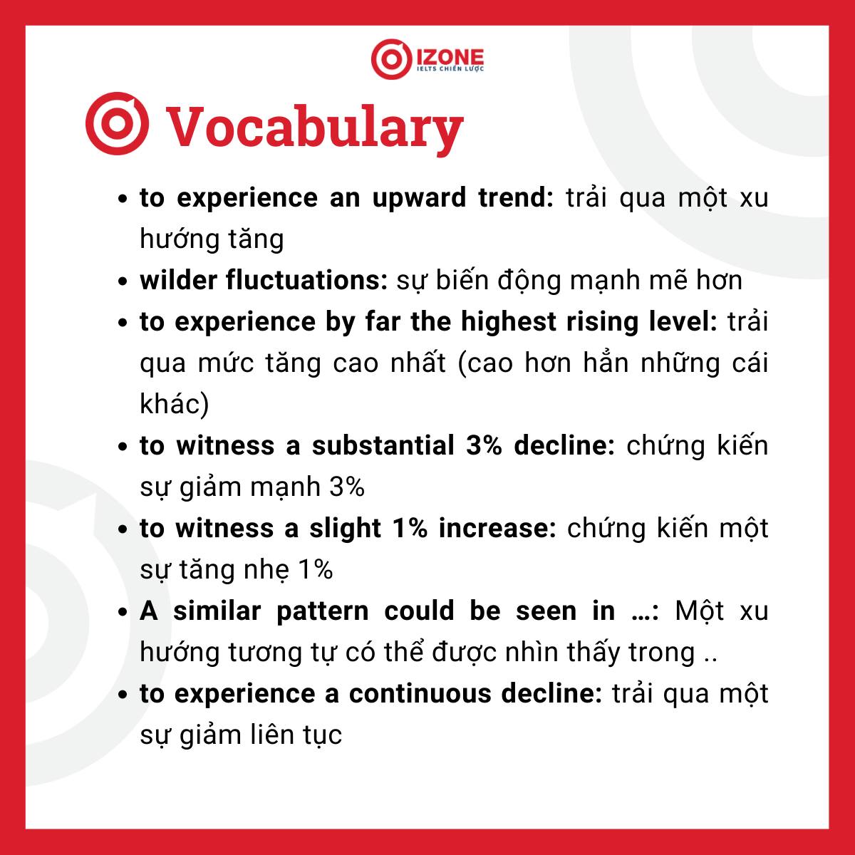 Bài mẫu Writing IELTS Task 1 trích từ giải đề Cam 18 dành cho band 8.0+ độc quyền bởi IZONE