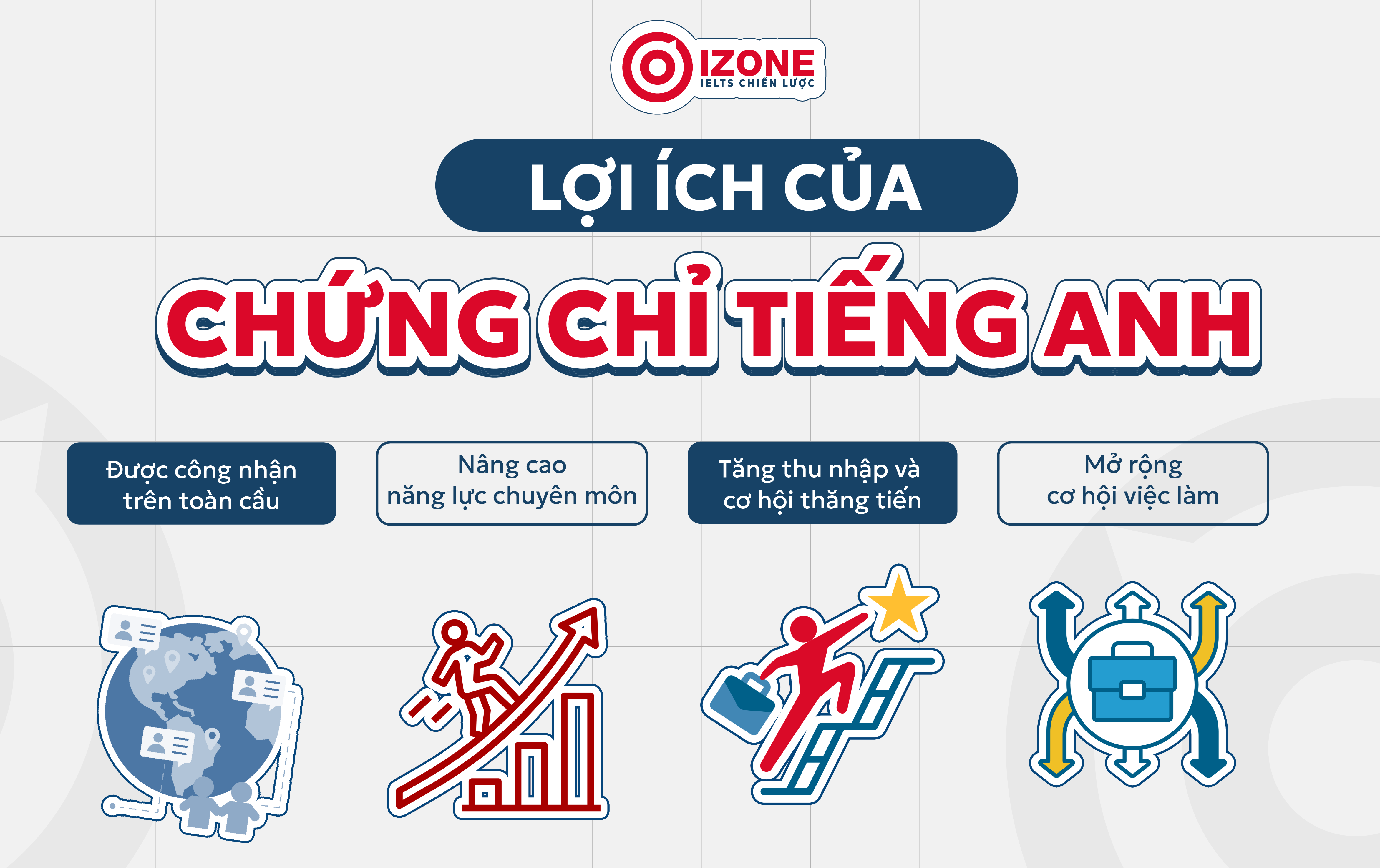Lợi ích khi sở hữu chứng chỉ giảng dạy tiếng Anh